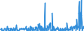 KN 85393900 /Exporte /Einheit = Preise (Euro/Bes. Maßeinheiten) /Partnerland: Irland /Meldeland: Europäische Union /85393900:Entladungslampen (Ausg. Glhkathoden-leuchtstofflampen, Quecksilber-, Natriumdampflampen, Halogen-metalldampflampen Sowie Ultraviolettlampen)