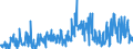 KN 85393900 /Exporte /Einheit = Preise (Euro/Bes. Maßeinheiten) /Partnerland: Daenemark /Meldeland: Europäische Union /85393900:Entladungslampen (Ausg. Glhkathoden-leuchtstofflampen, Quecksilber-, Natriumdampflampen, Halogen-metalldampflampen Sowie Ultraviolettlampen)