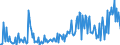 KN 85423110 /Exporte /Einheit = Preise (Euro/Tonne) /Partnerland: Finnland /Meldeland: Europäische Union /85423110:Schaltungen, Elektronisch, Integriert `ic-schaltungen` als Prozessoren und Steuerschaltungen und Kontrollschaltungen, Auch in Verbingung mit Speichern, Wandlern, Logischen Schaltungen, Verst„rkern, Uhren und Taktgeberschaltungen Oder Anderen Schaltungen, in Form Integrierter Multichip-schaltungen, bei Denen Zwei Oder Mehr Monolithische Integrierte Schaltungen Miteinander Verbunden Sind, im Sinne der AnmerkungÂ 8Â b)Â 3) zu Kapitel 85