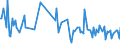 KN 85438965 /Exporte /Einheit = Preise (Euro/Tonne) /Partnerland: Suedkorea /Meldeland: Europäische Union /85438965:Apparate und Vorrichtungen zum Physikalischen Beschichten von Halbleiterscheiben `wafers`, Elektrisch