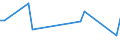 KN 85438979 /Exporte /Einheit = Preise (Euro/Tonne) /Partnerland: Bulgarien /Meldeland: Europäische Union /85438979:Aufrsts„tze fr Automatische Datenverarbeitungsmaschinen und Ihre Einheiten, Elektrisch, in Aufmachungen fr den Einzelverkauf, Mindestens Bestehend aus Lautsprechern Und/Oder Mikrofonen Sowie Einer Zusammengesetzten Elektronischen Schaltung `soundkarte`, die die Automatische Datenverarbeitungsmaschine und Ihre Einheiten in die Lage Versetzt, Tonsignale zu Verarbeiten