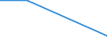 KN 85438979 /Exporte /Einheit = Preise (Euro/Tonne) /Partnerland: Aserbaidschan /Meldeland: Europäische Union /85438979:Aufrsts„tze fr Automatische Datenverarbeitungsmaschinen und Ihre Einheiten, Elektrisch, in Aufmachungen fr den Einzelverkauf, Mindestens Bestehend aus Lautsprechern Und/Oder Mikrofonen Sowie Einer Zusammengesetzten Elektronischen Schaltung `soundkarte`, die die Automatische Datenverarbeitungsmaschine und Ihre Einheiten in die Lage Versetzt, Tonsignale zu Verarbeiten