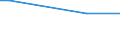 KN 85438979 /Exporte /Einheit = Preise (Euro/Tonne) /Partnerland: Tunesien /Meldeland: Europäische Union /85438979:Aufrsts„tze fr Automatische Datenverarbeitungsmaschinen und Ihre Einheiten, Elektrisch, in Aufmachungen fr den Einzelverkauf, Mindestens Bestehend aus Lautsprechern Und/Oder Mikrofonen Sowie Einer Zusammengesetzten Elektronischen Schaltung `soundkarte`, die die Automatische Datenverarbeitungsmaschine und Ihre Einheiten in die Lage Versetzt, Tonsignale zu Verarbeiten