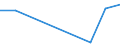 KN 85438979 /Exporte /Einheit = Preise (Euro/Tonne) /Partnerland: Chile /Meldeland: Europäische Union /85438979:Aufrsts„tze fr Automatische Datenverarbeitungsmaschinen und Ihre Einheiten, Elektrisch, in Aufmachungen fr den Einzelverkauf, Mindestens Bestehend aus Lautsprechern Und/Oder Mikrofonen Sowie Einer Zusammengesetzten Elektronischen Schaltung `soundkarte`, die die Automatische Datenverarbeitungsmaschine und Ihre Einheiten in die Lage Versetzt, Tonsignale zu Verarbeiten