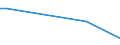 KN 85438979 /Exporte /Einheit = Preise (Euro/Tonne) /Partnerland: Saudi-arab. /Meldeland: Europäische Union /85438979:Aufrsts„tze fr Automatische Datenverarbeitungsmaschinen und Ihre Einheiten, Elektrisch, in Aufmachungen fr den Einzelverkauf, Mindestens Bestehend aus Lautsprechern Und/Oder Mikrofonen Sowie Einer Zusammengesetzten Elektronischen Schaltung `soundkarte`, die die Automatische Datenverarbeitungsmaschine und Ihre Einheiten in die Lage Versetzt, Tonsignale zu Verarbeiten