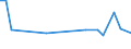 KN 85438979 /Exporte /Einheit = Preise (Euro/Tonne) /Partnerland: Singapur /Meldeland: Europäische Union /85438979:Aufrsts„tze fr Automatische Datenverarbeitungsmaschinen und Ihre Einheiten, Elektrisch, in Aufmachungen fr den Einzelverkauf, Mindestens Bestehend aus Lautsprechern Und/Oder Mikrofonen Sowie Einer Zusammengesetzten Elektronischen Schaltung `soundkarte`, die die Automatische Datenverarbeitungsmaschine und Ihre Einheiten in die Lage Versetzt, Tonsignale zu Verarbeiten