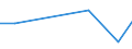 KN 85438979 /Exporte /Einheit = Preise (Euro/Tonne) /Partnerland: China /Meldeland: Europäische Union /85438979:Aufrsts„tze fr Automatische Datenverarbeitungsmaschinen und Ihre Einheiten, Elektrisch, in Aufmachungen fr den Einzelverkauf, Mindestens Bestehend aus Lautsprechern Und/Oder Mikrofonen Sowie Einer Zusammengesetzten Elektronischen Schaltung `soundkarte`, die die Automatische Datenverarbeitungsmaschine und Ihre Einheiten in die Lage Versetzt, Tonsignale zu Verarbeiten