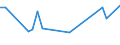 KN 85438979 /Exporte /Einheit = Preise (Euro/Tonne) /Partnerland: Taiwan /Meldeland: Europäische Union /85438979:Aufrsts„tze fr Automatische Datenverarbeitungsmaschinen und Ihre Einheiten, Elektrisch, in Aufmachungen fr den Einzelverkauf, Mindestens Bestehend aus Lautsprechern Und/Oder Mikrofonen Sowie Einer Zusammengesetzten Elektronischen Schaltung `soundkarte`, die die Automatische Datenverarbeitungsmaschine und Ihre Einheiten in die Lage Versetzt, Tonsignale zu Verarbeiten