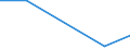 KN 85438979 /Exporte /Einheit = Preise (Euro/Tonne) /Partnerland: Australien /Meldeland: Europäische Union /85438979:Aufrsts„tze fr Automatische Datenverarbeitungsmaschinen und Ihre Einheiten, Elektrisch, in Aufmachungen fr den Einzelverkauf, Mindestens Bestehend aus Lautsprechern Und/Oder Mikrofonen Sowie Einer Zusammengesetzten Elektronischen Schaltung `soundkarte`, die die Automatische Datenverarbeitungsmaschine und Ihre Einheiten in die Lage Versetzt, Tonsignale zu Verarbeiten