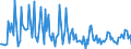 KN 85439030 /Exporte /Einheit = Preise (Euro/Tonne) /Partnerland: Oesterreich /Meldeland: Europäische Union /85439030:Teile von Elektrischen Ionenimplantationsanlagen zum Dotieren von Halbleitermaterialien, Elektrischen Apparaten zum Nass„tzen, Entwickeln, Abl”sen und Reinigen `resistentfernung` von Halbleiterscheiben `wafers` Oder von Tr„germaterialien fr Flachbildschirmanzeigen, Elektrischen Apparaten und Vorrichtungen zum Physikalischen Beschichten von Halbleiterscheiben `wafers` Sowie von Elektrischen Vorrichtungen zum Verkapseln von Halbleiterbauelementen bei der Montage, A.n.g.