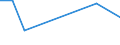 KN 85439040 /Exporte /Einheit = Preise (Euro/Tonne) /Partnerland: Gibraltar /Meldeland: Europäische Union /85439040:Teile von Elektrischen Apparaten zum Physikalischen Beschichten von Tr„germaterialien fr Flssigkristallanzeigen Durch Kathodenzerst„ubung `sputtering`, A.n.g.