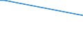 KN 85439080 /Exporte /Einheit = Preise (Euro/Tonne) /Partnerland: San Marino /Meldeland: Europäische Union /85439080:Teile von Maschinen, Apparaten und Ger„ten mit Eigener Funktion, Elektrisch, in Kapitel 85 Anderweit Weder Genannt Noch Inbegriffen