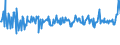 KN 85471090 /Exporte /Einheit = Preise (Euro/Tonne) /Partnerland: Kroatien /Meldeland: Europäische Union /85471090:Isolierteile fr Elektrotechnische Zwecke, aus Keramischen Stoffen, mit Einem Gehalt an Metalloxiden von < 80 Ght