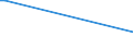 KN 87039010 /Exporte /Einheit = Preise (Euro/Bes. Maßeinheiten) /Partnerland: Eritrea /Meldeland: Eur15 /87039010:Personenkraftwagen und Andere Kraftfahrzeuge, Ihrer Beschaffenheit Nach Haupts„chlich zur Personenbef”rderung Bestimmt, mit Elektromotor (Ausg. Omnibusse der Pos. 8702 Sowie Schnee- und Andere Spezialfahrzeuge der Unterpos. 8703.10)