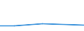 KN 87112091 /Exporte /Einheit = Preise (Euro/Bes. Maßeinheiten) /Partnerland: Aethiopien /Meldeland: Europäische Union /87112091:Kraftr„der mit Hubkolbenverbrennungsmotor mit Einem Hubraum von > 50 CmÂ³ bis 80 CmÂ³ (Ausg. Motorroller)