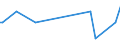 KN 87112093 /Exporte /Einheit = Preise (Euro/Bes. Maßeinheiten) /Partnerland: Kirgistan /Meldeland: Europäische Union /87112093:Kraftr„der mit Hubkolbenverbrennungsmotor mit Einem Hubraum von > 80 bis 125 CmÂ³ (Ausg. Motorroller)