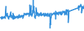 CN 87 /Exports /Unit = Prices (Euro/ton) /Partner: Iceland /Reporter: Eur27_2020 /87:Vehicles Other Than Railway or Tramway Rolling Stock, and Parts and Accessories Thereof