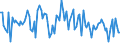 KN 90029090 /Exporte /Einheit = Preise (Euro/Tonne) /Partnerland: Deutschland /Meldeland: Europäische Union /90029090:Linsen, Prismen, Spiegel und Andere Optische Elemente, aus Stoffen Aller Art, fr Instrumente, Apparate und Ger„te, Gefasst (Ausg. fr Zivile Luftfahrzeuge der Unterpos. 9002.90.10, Elemente aus Optisch Nicht Bearbeitetem Glas Sowie Filter und Objective)