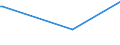 KN 90069110 /Exporte /Einheit = Preise (Euro/Tonne) /Partnerland: Rumaenien /Meldeland: Europäische Union /90069110:Teile und Zubeh”r von Fotoapparaten als Pattern-generator zur Herstellung von Masken und Reticles aus mit Fotolack Beschichteten Substraten, A.n.g.