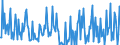 KN 90109000 /Exporte /Einheit = Preise (Euro/Tonne) /Partnerland: Griechenland /Meldeland: Europäische Union /90109000:Teile und Zubeh”r fr Apparate und Ausrstungen fr Fotografische Oder Kinematografische Laboratorien Sowie fr Negativbetrachter und Lichtbildw„nde, A.n.g.