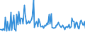 KN 90109090 /Exporte /Einheit = Preise (Euro/Tonne) /Partnerland: Griechenland /Meldeland: Europäische Union /90109090:Teile und Zubeh”r fr Apparate und Ausrstungen fr Fotografische Oder Kinematografische Laboratorien Sowie fr Negativbetrachter und Lichtbildw„nde, A.n.g. (Ausg. von Apparaten zum Projizieren Oder Aufbringen von Schaltmustern auf Sensibilisierte Halbleitermaterialien Oder von Schaltungsbildern auf Sensibilisiertes Tr„germaterial fr Flachbildschirmanzeigen)