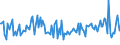 KN 90109090 /Exporte /Einheit = Preise (Euro/Tonne) /Partnerland: Oesterreich /Meldeland: Europäische Union /90109090:Teile und Zubeh”r fr Apparate und Ausrstungen fr Fotografische Oder Kinematografische Laboratorien Sowie fr Negativbetrachter und Lichtbildw„nde, A.n.g. (Ausg. von Apparaten zum Projizieren Oder Aufbringen von Schaltmustern auf Sensibilisierte Halbleitermaterialien Oder von Schaltungsbildern auf Sensibilisiertes Tr„germaterial fr Flachbildschirmanzeigen)