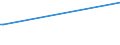 KN 90109090 /Exporte /Einheit = Preise (Euro/Tonne) /Partnerland: Mosambik /Meldeland: Europäische Union /90109090:Teile und Zubeh”r fr Apparate und Ausrstungen fr Fotografische Oder Kinematografische Laboratorien Sowie fr Negativbetrachter und Lichtbildw„nde, A.n.g. (Ausg. von Apparaten zum Projizieren Oder Aufbringen von Schaltmustern auf Sensibilisierte Halbleitermaterialien Oder von Schaltungsbildern auf Sensibilisiertes Tr„germaterial fr Flachbildschirmanzeigen)