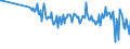 KN 90172019 /Exporte /Einheit = Preise (Euro/Tonne) /Partnerland: Niederlande /Meldeland: Europäische Union /90172019:Zeicheninstrumente und -ger„te (Ausg. Zeichentische und Zeichenmaschinen, Plotter Sowie Reiázeuge)