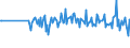 KN 90172019 /Exporte /Einheit = Preise (Euro/Tonne) /Partnerland: Ver.koenigreich /Meldeland: Europäische Union /90172019:Zeicheninstrumente und -ger„te (Ausg. Zeichentische und Zeichenmaschinen, Plotter Sowie Reiázeuge)