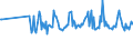 CN 90172019 /Exports /Unit = Prices (Euro/ton) /Partner: Austria /Reporter: European Union /90172019:Drawing Instruments (Excl. Drafting Tables and Machines, Plotters and Drawing Sets)