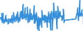 CN 90184990 /Exports /Unit = Prices (Euro/ton) /Partner: Greece /Reporter: Eur27_2020 /90184990:Instruments and Appliances Used in Dental Sciences, N.e.s.