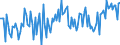 KN 90189085 /Exporte /Einheit = Preise (Euro/Tonne) /Partnerland: Frankreich /Meldeland: Europäische Union /90189085:Instrumente, Apparate und Ger„te fr Medizinische, Chirurgische Oder Tier„rztliche Zwecke, A.n.g.