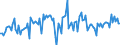 CN 90189085 /Exports /Unit = Prices (Euro/ton) /Partner: Finland /Reporter: European Union /90189085:Instruments and Appliances Used in Medical, Surgical or Veterinary Sciences, N.e.s.