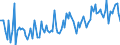 KN 90229000 /Exporte /Einheit = Preise (Euro/Tonne) /Partnerland: Frankreich /Meldeland: Europäische Union /90229000:Vorrichtungen (Andere als R”ntgenr”hren), zum Erzeugen von R”ntgenstrahlen, Hochspannungsgeneratoren, Schaltpulte, Durchleuchtungsschirme, Untersuchungstische `behandlungstische`, -sessel und Dergl. Sowie Allgemein Teile und Zubeh”r fr Waren der Pos. 9022, A.n.g.