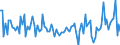 KN 90229000 /Exporte /Einheit = Preise (Euro/Tonne) /Partnerland: Schweiz /Meldeland: Europäische Union /90229000:Vorrichtungen (Andere als R”ntgenr”hren), zum Erzeugen von R”ntgenstrahlen, Hochspannungsgeneratoren, Schaltpulte, Durchleuchtungsschirme, Untersuchungstische `behandlungstische`, -sessel und Dergl. Sowie Allgemein Teile und Zubeh”r fr Waren der Pos. 9022, A.n.g.