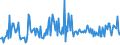 CN 90241013 /Exports /Unit = Prices (Euro/ton) /Partner: Switzerland /Reporter: European Union /90241013:Electronic Machines and Appliances for Testing the Hardness of Metals