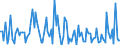 CN 90262030 /Exports /Unit = Prices (Euro/suppl. units) /Partner: Bulgaria /Reporter: European Union /90262030:Electronic Instruments and Apparatus for Measuring or Checking Pressure of Liquids or Gases (Excl. for Civil Aircraft and Regulators)