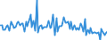 CN 90269090 /Exports /Unit = Prices (Euro/ton) /Partner: France /Reporter: European Union /90269090:Parts and Accessories for Instruments and Apparatus for Measuring or Checking the Flow, Level, Pressure or Other Variables of Liquids or Gases, N.e.s. (Excl. for Civil Aircraft)