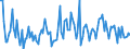 CN 90278097 /Exports /Unit = Prices (Euro/ton) /Partner: Belgium /Reporter: European Union /90278097:Non-electronic Instruments and Apparatus for Physical or Chemical Analysis or for Determining Surface Tension or the Like, or for Measuring Heat or Sound, N.e.s.