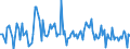 CN 90278097 /Exports /Unit = Prices (Euro/ton) /Partner: Switzerland /Reporter: European Union /90278097:Non-electronic Instruments and Apparatus for Physical or Chemical Analysis or for Determining Surface Tension or the Like, or for Measuring Heat or Sound, N.e.s.