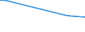 KN 90303999 /Exporte /Einheit = Preise (Euro/Tonne) /Partnerland: Georgien /Meldeland: Europäische Union /90303999:Instrumente, Apparate und Ger„te zum Messen Oder Prfen von Stromspannung, Stromst„rke, Widerstand Oder Elektrischer Leistung, Nichtelektronisch, Ohne Registriervorrichtung (Ausg. fr Zivile Luftfahrzeuge der Unterpos. 9030.39.10, Vielfachmessger„te, Voltmeter Sowie Kathodenstrahloszilloskope und -oszillografen)