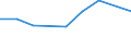 KN 90308999 /Exporte /Einheit = Preise (Euro/Tonne) /Partnerland: Finnland /Meldeland: Europäische Union /90308999:Instrumente, Apparate und Ger„te zum Messen Oder Prfen Elektrischer Gr”ssen, Ohne Registriervorrichtung, Nichtelektronisch, A.n.g.