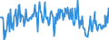 CN 90309085 /Exports /Unit = Prices (Euro/ton) /Partner: United Kingdom /Reporter: European Union /90309085:Parts and Accessories for Instruments and Apparatus for Measuring or Checking Electrical Quantities or for Detecting Ionising Radiations, N.e.s. (Excl. for Instruments and Apparatus for Measuring or Checking Semiconductor Wafers or Devices)