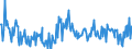 KN 90309085 /Exporte /Einheit = Preise (Euro/Tonne) /Partnerland: Schweiz /Meldeland: Europäische Union /90309085:Teile und Zubeh”r fr Instrumente, Apparate und Ger„te zum Messen Oder Prfen Elektrischer Gr”áen Oder zum Messen Oder zum Nachweis von Ionisierenden Strahlen, A.n.g. (Ausg. fr Instrumente, Apparate und Ger„te zum Messen Oder Prfen von Halbleiterscheiben `wafers` Oder Halbleiterbauelementen)