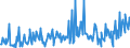 KN 90309085 /Exporte /Einheit = Preise (Euro/Tonne) /Partnerland: Tschechien /Meldeland: Europäische Union /90309085:Teile und Zubeh”r fr Instrumente, Apparate und Ger„te zum Messen Oder Prfen Elektrischer Gr”áen Oder zum Messen Oder zum Nachweis von Ionisierenden Strahlen, A.n.g. (Ausg. fr Instrumente, Apparate und Ger„te zum Messen Oder Prfen von Halbleiterscheiben `wafers` Oder Halbleiterbauelementen)