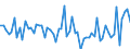 CN 91112010 /Exports /Unit = Prices (Euro/suppl. units) /Partner: Switzerland /Reporter: European Union /91112010:Cases for Wrist-watches, Pocket-watches and Other Watches of Heading 9101 or 9102, of Base Metal, Gold- or Silver-plated