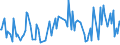 CN 92099930 /Exports /Unit = Prices (Euro/ton) /Partner: Portugal /Reporter: European Union /92099930:Parts and Accessories for Clarinets, Trumpets and Other Brass-wind Instruments of Heading 9205, N.e.s.