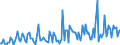 CN 92099930 /Exports /Unit = Prices (Euro/ton) /Partner: Belgium /Reporter: European Union /92099930:Parts and Accessories for Clarinets, Trumpets and Other Brass-wind Instruments of Heading 9205, N.e.s.