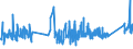 CN 9302 /Exports /Unit = Prices (Euro/ton) /Partner: Germany /Reporter: Eur27_2020 /9302:Revolvers and Pistols (Excl. Those of Heading 9303 or 9304 and Sub-machine Guns for Military Purposes)