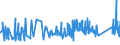 CN 9302 /Exports /Unit = Prices (Euro/ton) /Partner: Sweden /Reporter: Eur27_2020 /9302:Revolvers and Pistols (Excl. Those of Heading 9303 or 9304 and Sub-machine Guns for Military Purposes)
